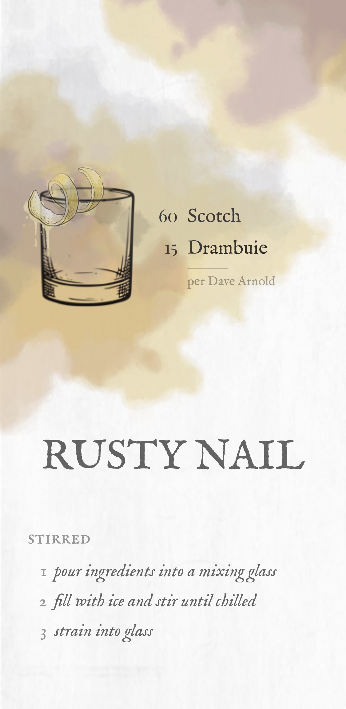 Rusty Nail — dialing in a spec