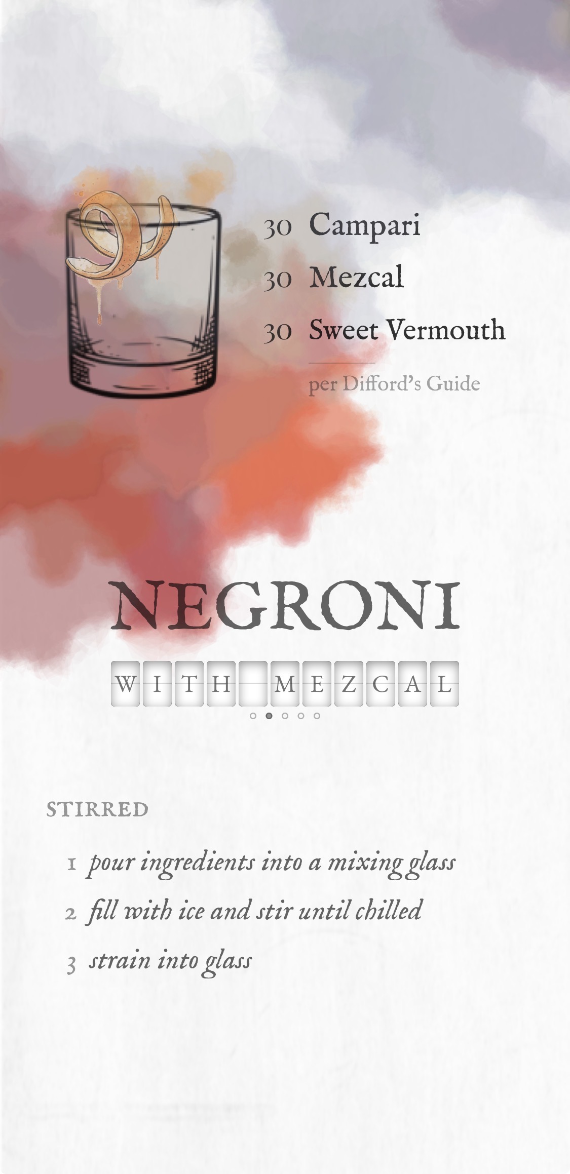 Recipe card